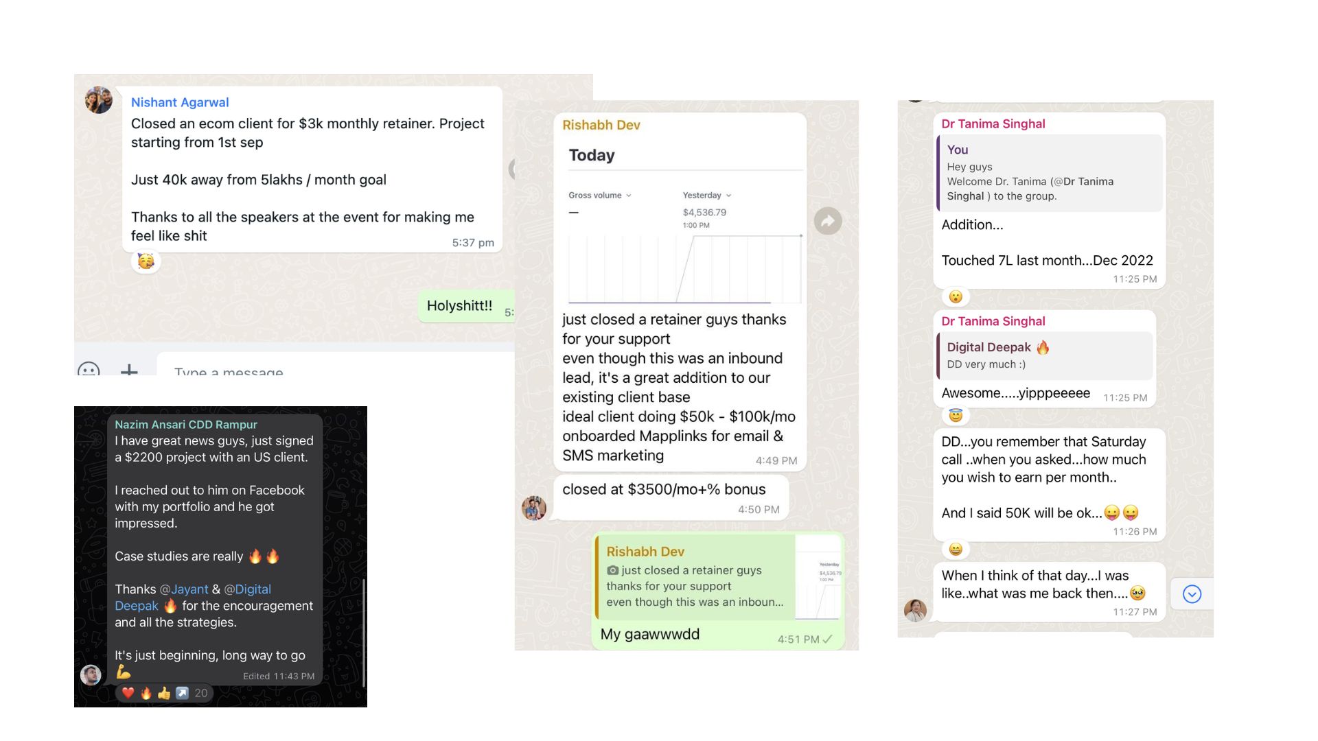 Collage of client messages: $3k monthly retainer, $3,500/mo retainer with bonus, $2,200 US client and ₹7L month